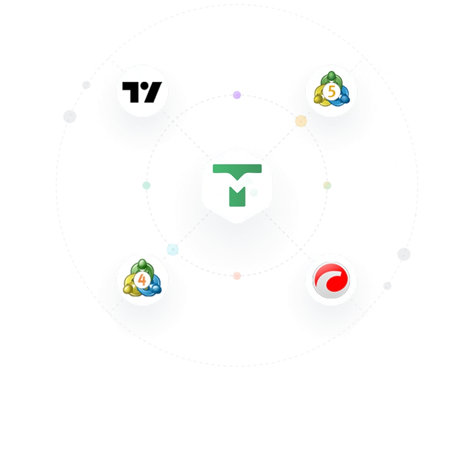 Trading Integration Dashboard